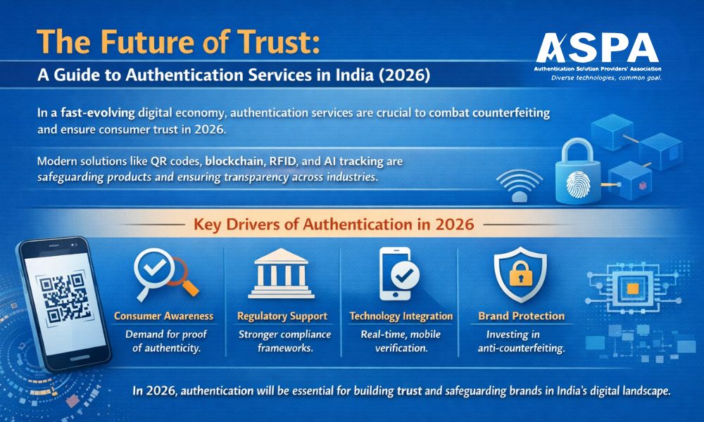 The Future of Trust: A Guide to Authentication Services in India (2026)